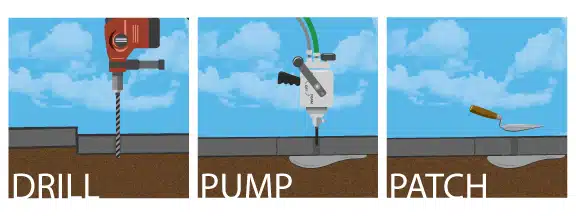 Slab Jacking , جک دال